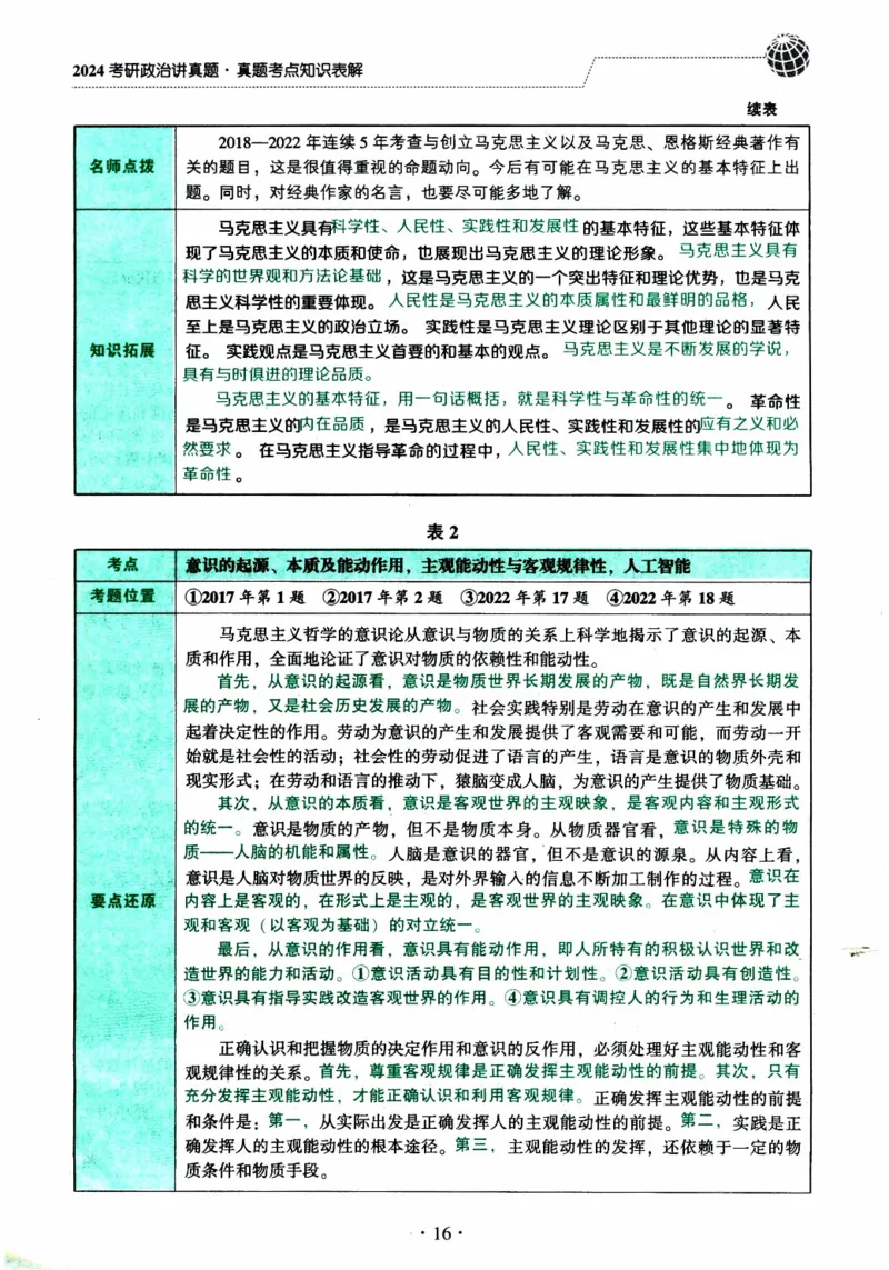 2024考研政治肖秀荣讲真题考点知识表_2026考公资料_（49）政治理论合集_政治理论合集_2025考研政治pdf（笔记）_肖秀荣考研政治_24肖秀荣_2024肖秀荣《讲真题》