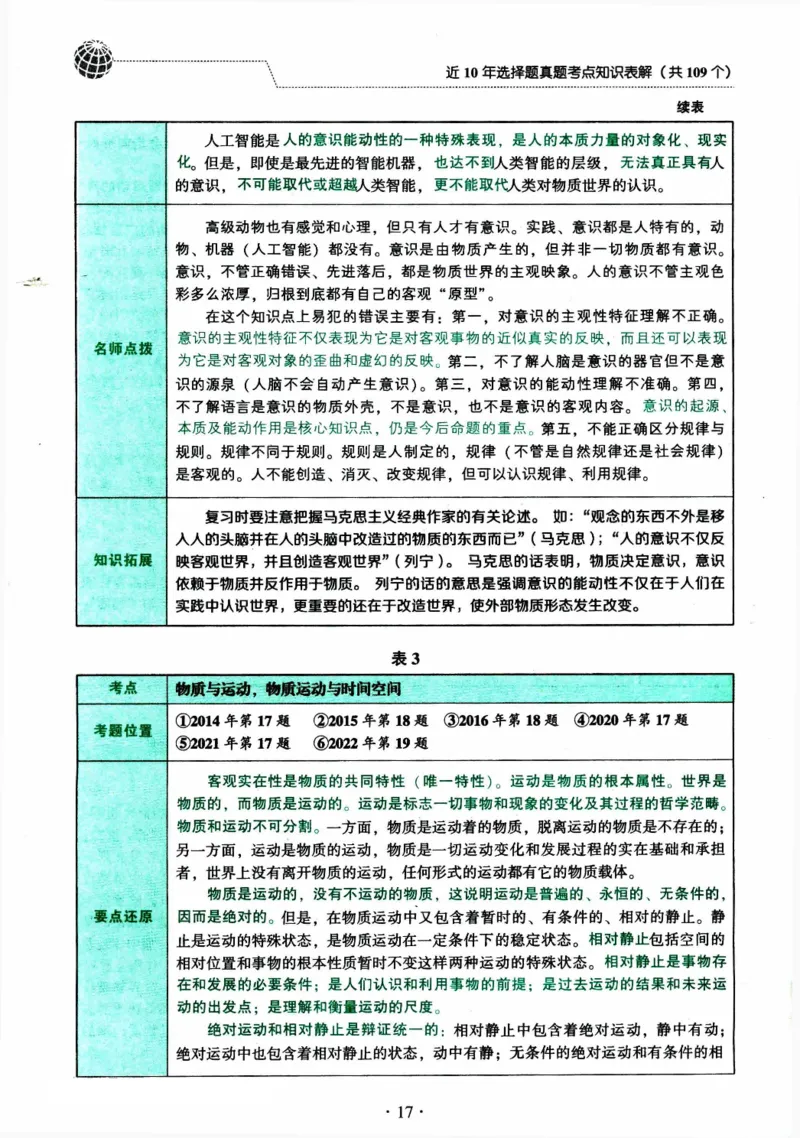 2024考研政治肖秀荣讲真题考点知识表_2026考公资料_（49）政治理论合集_政治理论合集_2025考研政治pdf（笔记）_肖秀荣考研政治_24肖秀荣_2024肖秀荣《讲真题》