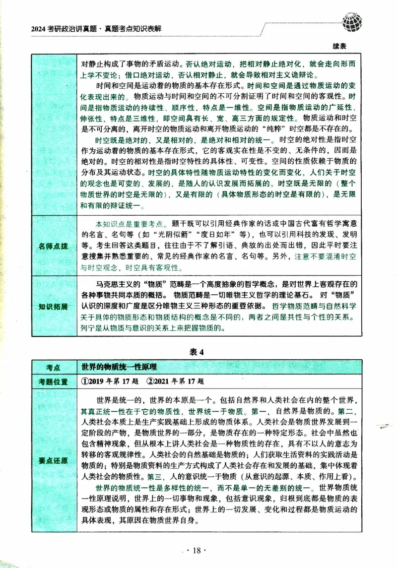 2024考研政治肖秀荣讲真题考点知识表_2026考公资料_（49）政治理论合集_政治理论合集_2025考研政治pdf（笔记）_肖秀荣考研政治_24肖秀荣_2024肖秀荣《讲真题》