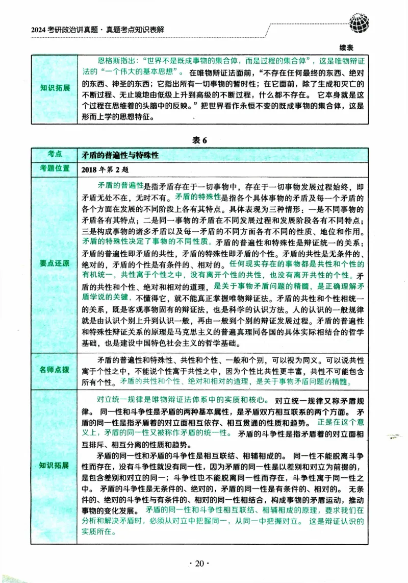 2024考研政治肖秀荣讲真题考点知识表_2026考公资料_（49）政治理论合集_政治理论合集_2025考研政治pdf（笔记）_肖秀荣考研政治_24肖秀荣_2024肖秀荣《讲真题》