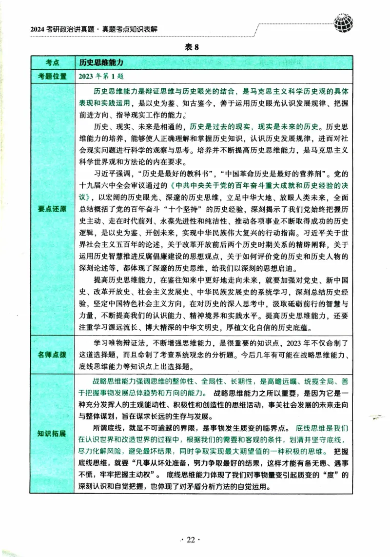 2024考研政治肖秀荣讲真题考点知识表_2026考公资料_（49）政治理论合集_政治理论合集_2025考研政治pdf（笔记）_肖秀荣考研政治_24肖秀荣_2024肖秀荣《讲真题》