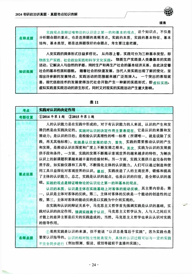 2024考研政治肖秀荣讲真题考点知识表_2026考公资料_（49）政治理论合集_政治理论合集_2025考研政治pdf（笔记）_肖秀荣考研政治_24肖秀荣_2024肖秀荣《讲真题》