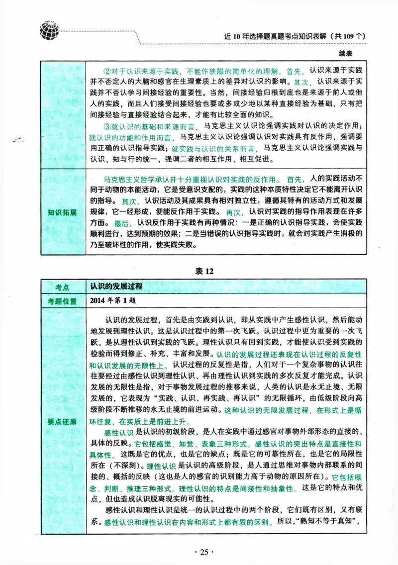 2024考研政治肖秀荣讲真题考点知识表_2026考公资料_（49）政治理论合集_政治理论合集_2025考研政治pdf（笔记）_肖秀荣考研政治_24肖秀荣_2024肖秀荣《讲真题》