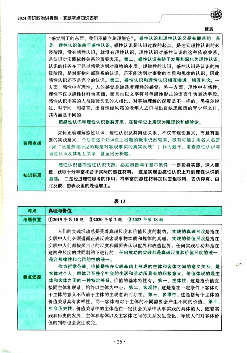 2024考研政治肖秀荣讲真题考点知识表_2026考公资料_（49）政治理论合集_政治理论合集_2025考研政治pdf（笔记）_肖秀荣考研政治_24肖秀荣_2024肖秀荣《讲真题》