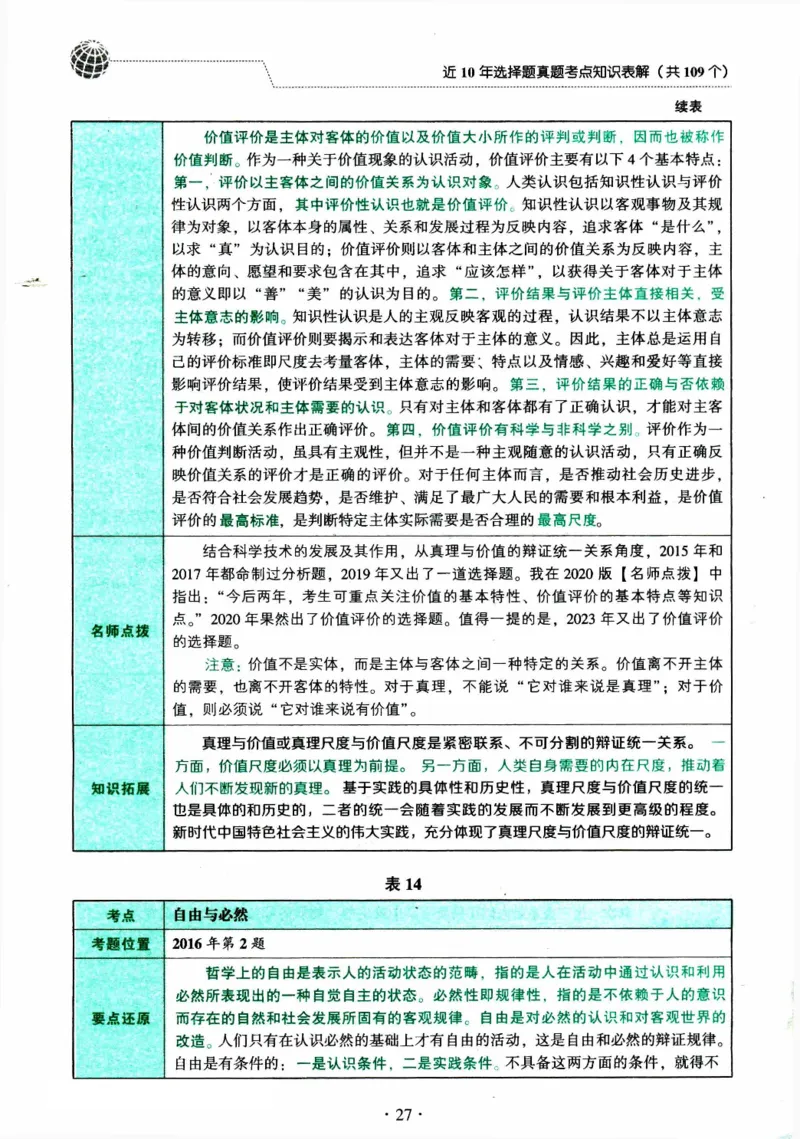 2024考研政治肖秀荣讲真题考点知识表_2026考公资料_（49）政治理论合集_政治理论合集_2025考研政治pdf（笔记）_肖秀荣考研政治_24肖秀荣_2024肖秀荣《讲真题》