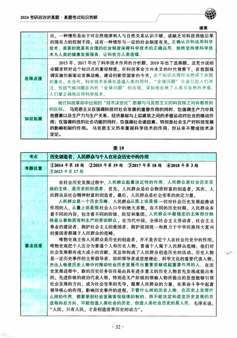 2024考研政治肖秀荣讲真题考点知识表_2026考公资料_（49）政治理论合集_政治理论合集_2025考研政治pdf（笔记）_肖秀荣考研政治_24肖秀荣_2024肖秀荣《讲真题》