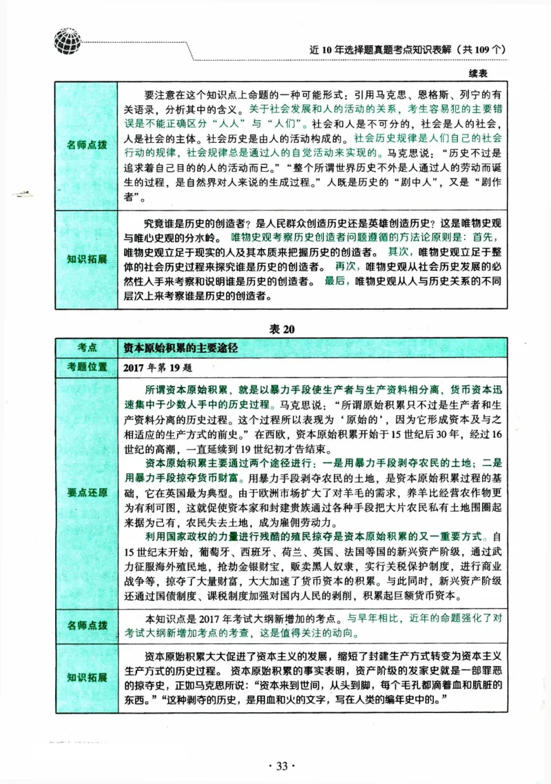2024考研政治肖秀荣讲真题考点知识表_2026考公资料_（49）政治理论合集_政治理论合集_2025考研政治pdf（笔记）_肖秀荣考研政治_24肖秀荣_2024肖秀荣《讲真题》