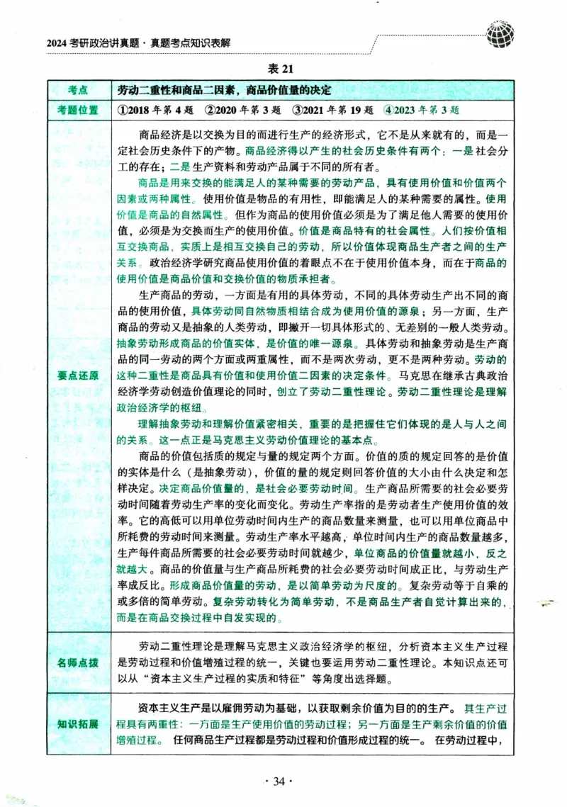2024考研政治肖秀荣讲真题考点知识表_2026考公资料_（49）政治理论合集_政治理论合集_2025考研政治pdf（笔记）_肖秀荣考研政治_24肖秀荣_2024肖秀荣《讲真题》