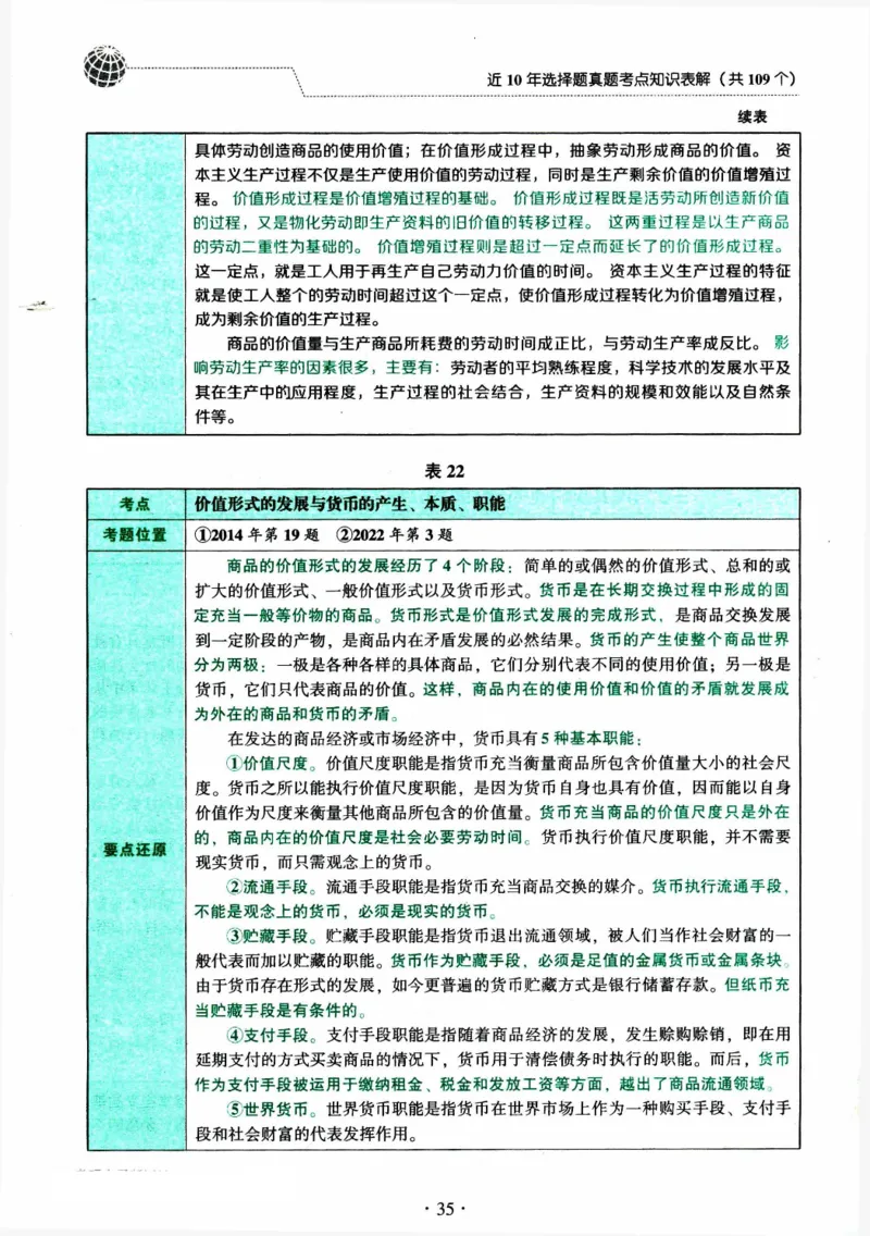 2024考研政治肖秀荣讲真题考点知识表_2026考公资料_（49）政治理论合集_政治理论合集_2025考研政治pdf（笔记）_肖秀荣考研政治_24肖秀荣_2024肖秀荣《讲真题》