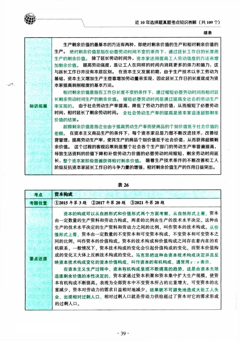 2024考研政治肖秀荣讲真题考点知识表_2026考公资料_（49）政治理论合集_政治理论合集_2025考研政治pdf（笔记）_肖秀荣考研政治_24肖秀荣_2024肖秀荣《讲真题》