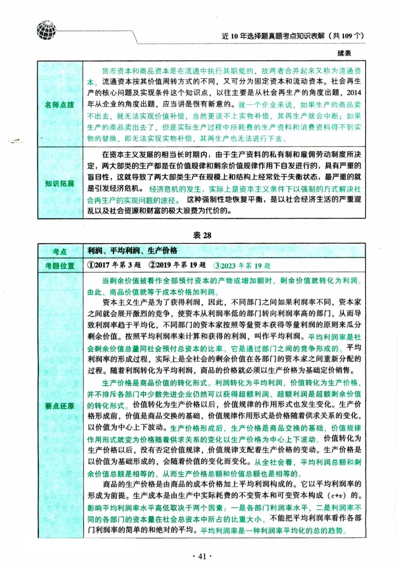2024考研政治肖秀荣讲真题考点知识表_2026考公资料_（49）政治理论合集_政治理论合集_2025考研政治pdf（笔记）_肖秀荣考研政治_24肖秀荣_2024肖秀荣《讲真题》