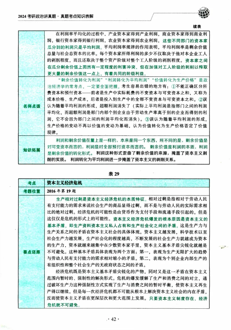 2024考研政治肖秀荣讲真题考点知识表_2026考公资料_（49）政治理论合集_政治理论合集_2025考研政治pdf（笔记）_肖秀荣考研政治_24肖秀荣_2024肖秀荣《讲真题》