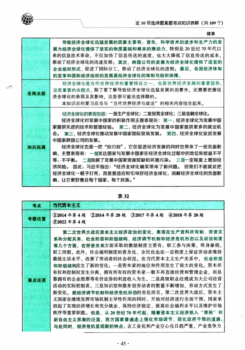 2024考研政治肖秀荣讲真题考点知识表_2026考公资料_（49）政治理论合集_政治理论合集_2025考研政治pdf（笔记）_肖秀荣考研政治_24肖秀荣_2024肖秀荣《讲真题》