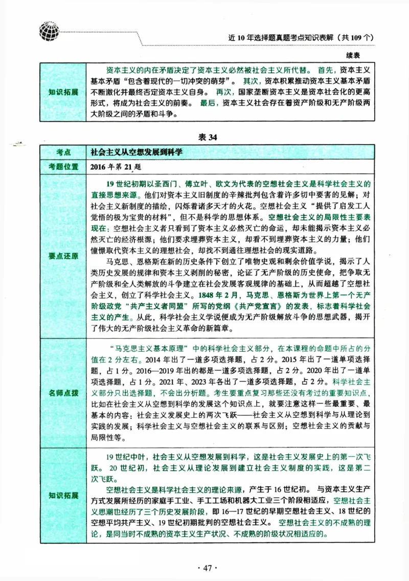 2024考研政治肖秀荣讲真题考点知识表_2026考公资料_（49）政治理论合集_政治理论合集_2025考研政治pdf（笔记）_肖秀荣考研政治_24肖秀荣_2024肖秀荣《讲真题》