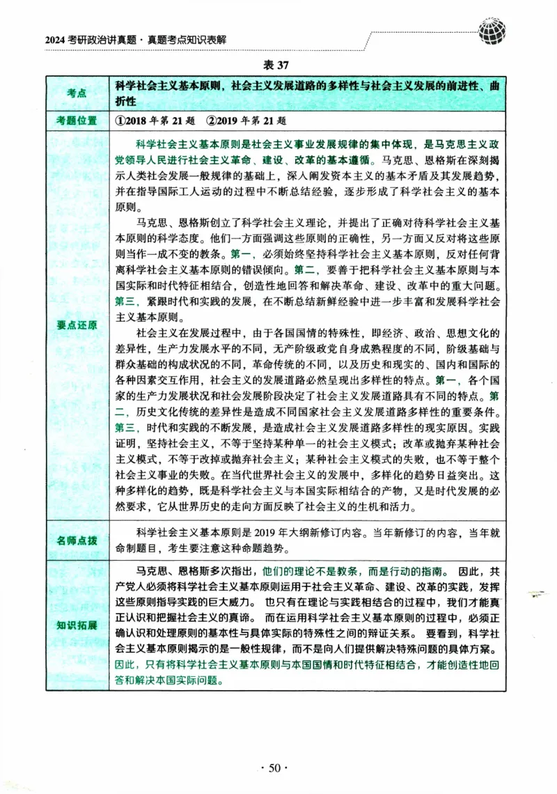 2024考研政治肖秀荣讲真题考点知识表_2026考公资料_（49）政治理论合集_政治理论合集_2025考研政治pdf（笔记）_肖秀荣考研政治_24肖秀荣_2024肖秀荣《讲真题》