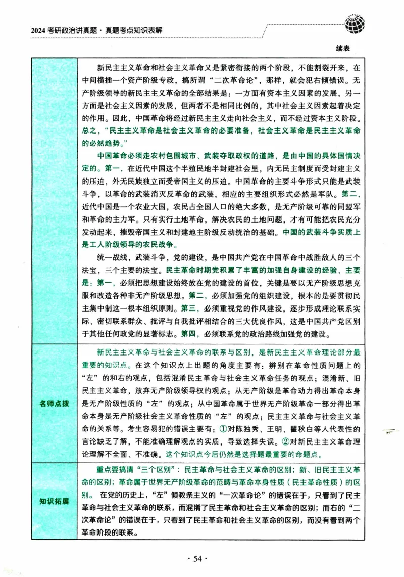 2024考研政治肖秀荣讲真题考点知识表_2026考公资料_（49）政治理论合集_政治理论合集_2025考研政治pdf（笔记）_肖秀荣考研政治_24肖秀荣_2024肖秀荣《讲真题》