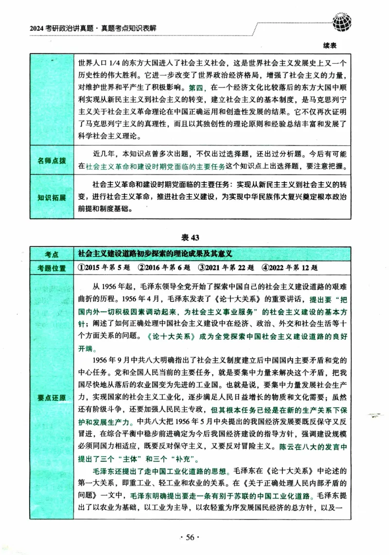 2024考研政治肖秀荣讲真题考点知识表_2026考公资料_（49）政治理论合集_政治理论合集_2025考研政治pdf（笔记）_肖秀荣考研政治_24肖秀荣_2024肖秀荣《讲真题》