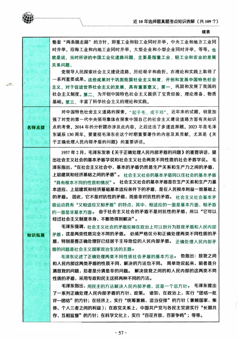 2024考研政治肖秀荣讲真题考点知识表_2026考公资料_（49）政治理论合集_政治理论合集_2025考研政治pdf（笔记）_肖秀荣考研政治_24肖秀荣_2024肖秀荣《讲真题》