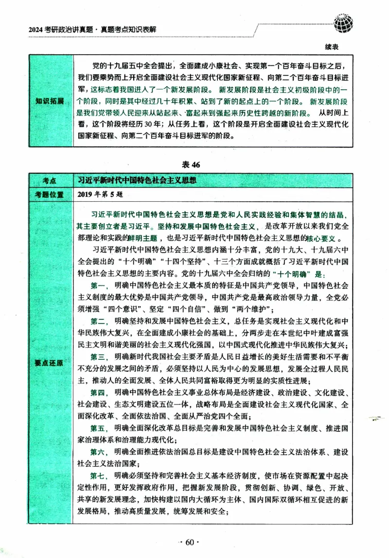 2024考研政治肖秀荣讲真题考点知识表_2026考公资料_（49）政治理论合集_政治理论合集_2025考研政治pdf（笔记）_肖秀荣考研政治_24肖秀荣_2024肖秀荣《讲真题》