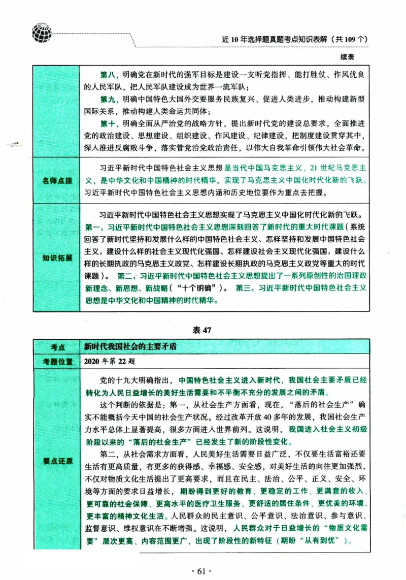 2024考研政治肖秀荣讲真题考点知识表_2026考公资料_（49）政治理论合集_政治理论合集_2025考研政治pdf（笔记）_肖秀荣考研政治_24肖秀荣_2024肖秀荣《讲真题》