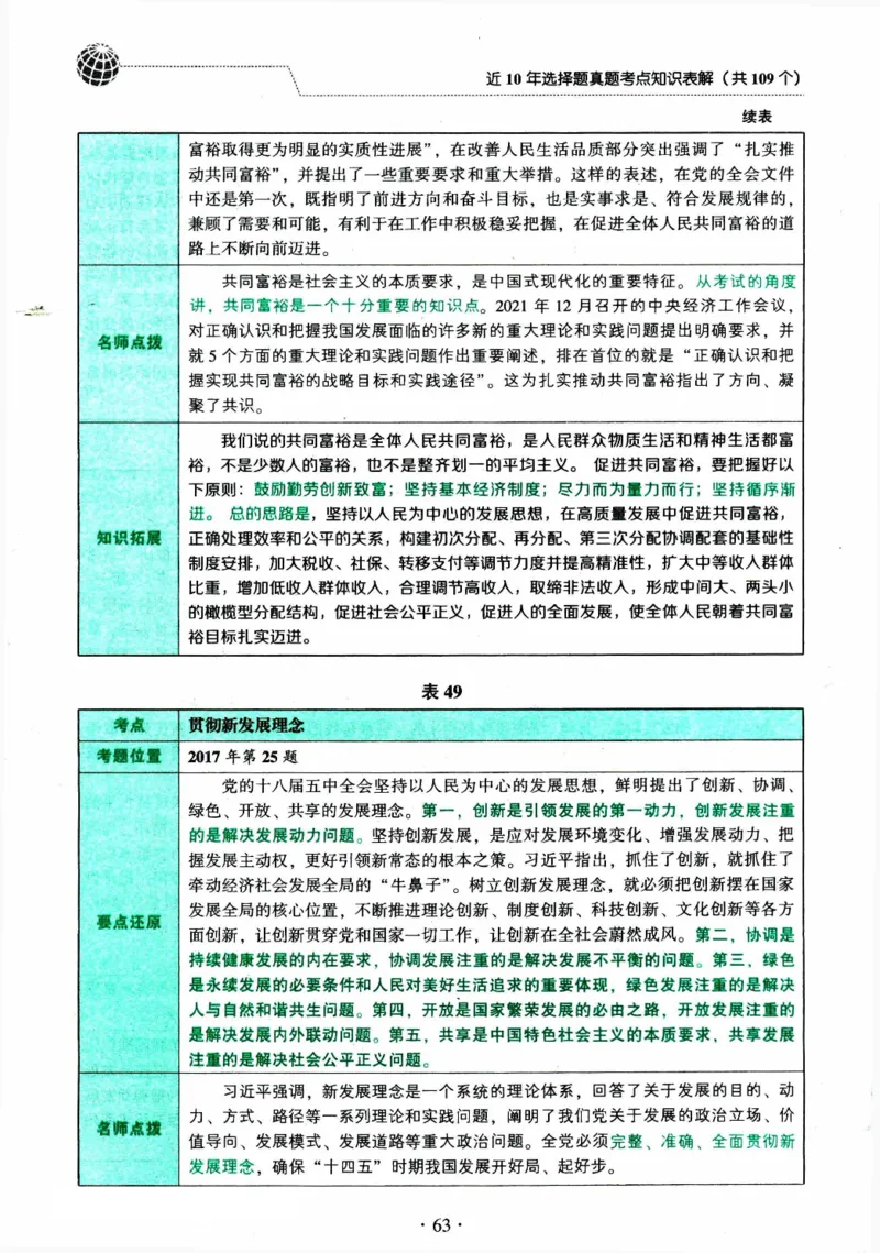 2024考研政治肖秀荣讲真题考点知识表_2026考公资料_（49）政治理论合集_政治理论合集_2025考研政治pdf（笔记）_肖秀荣考研政治_24肖秀荣_2024肖秀荣《讲真题》