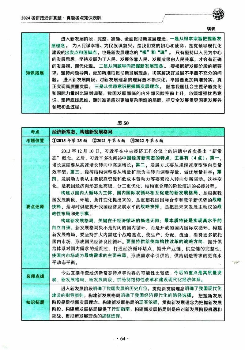 2024考研政治肖秀荣讲真题考点知识表_2026考公资料_（49）政治理论合集_政治理论合集_2025考研政治pdf（笔记）_肖秀荣考研政治_24肖秀荣_2024肖秀荣《讲真题》