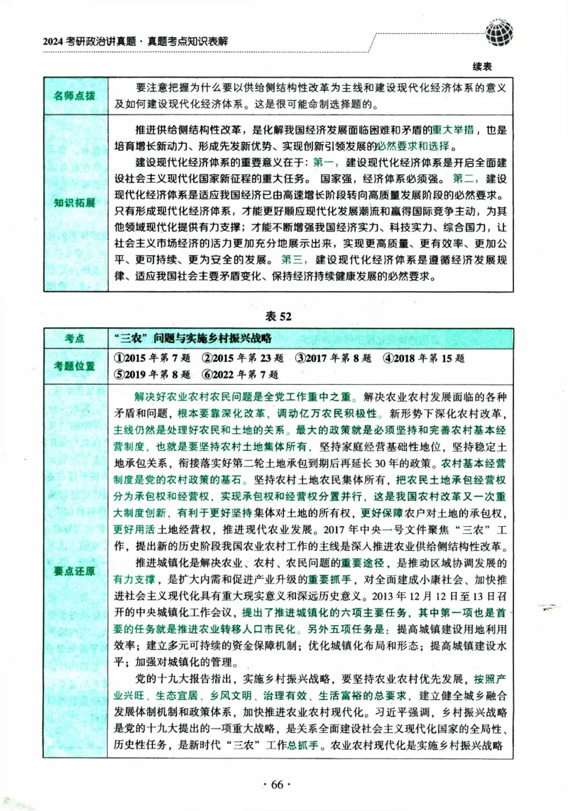 2024考研政治肖秀荣讲真题考点知识表_2026考公资料_（49）政治理论合集_政治理论合集_2025考研政治pdf（笔记）_肖秀荣考研政治_24肖秀荣_2024肖秀荣《讲真题》