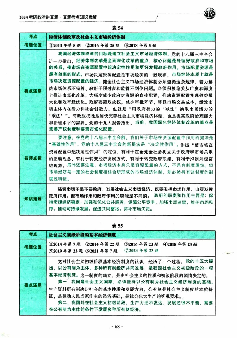 2024考研政治肖秀荣讲真题考点知识表_2026考公资料_（49）政治理论合集_政治理论合集_2025考研政治pdf（笔记）_肖秀荣考研政治_24肖秀荣_2024肖秀荣《讲真题》