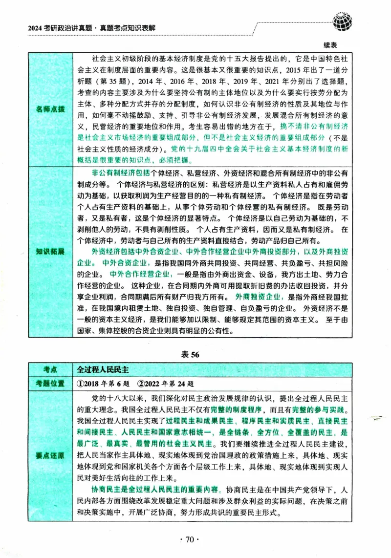 2024考研政治肖秀荣讲真题考点知识表_2026考公资料_（49）政治理论合集_政治理论合集_2025考研政治pdf（笔记）_肖秀荣考研政治_24肖秀荣_2024肖秀荣《讲真题》