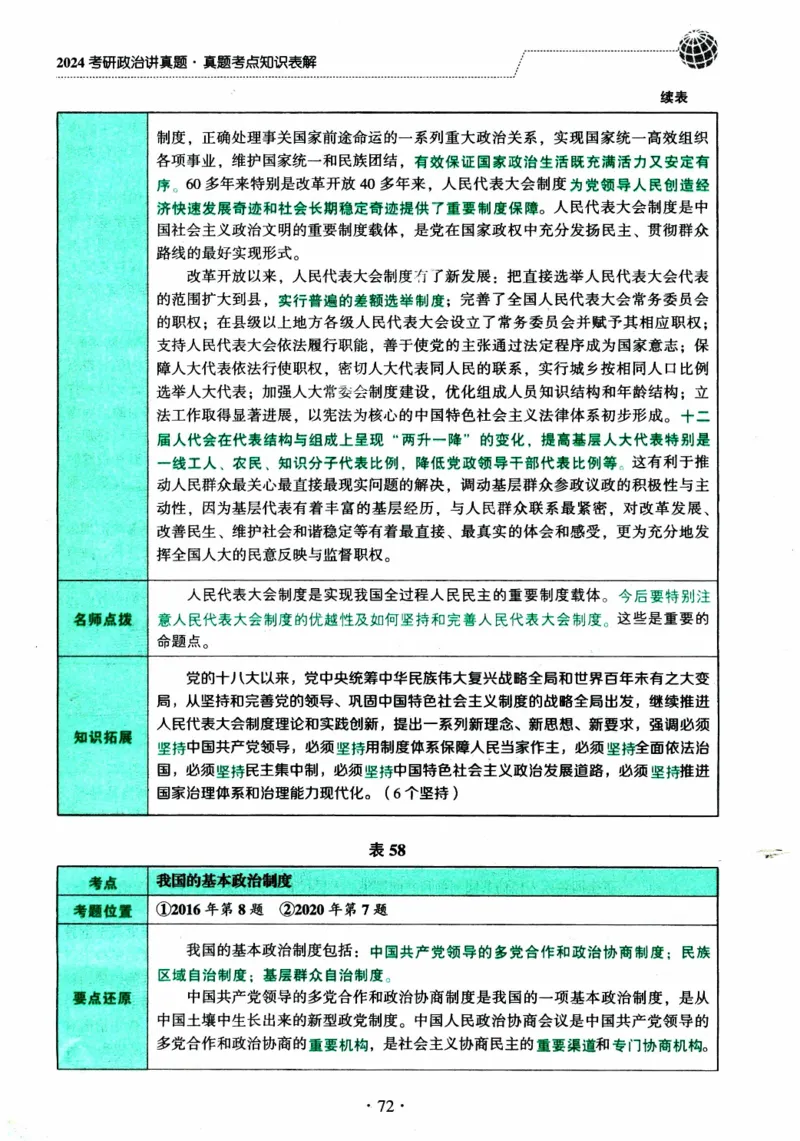 2024考研政治肖秀荣讲真题考点知识表_2026考公资料_（49）政治理论合集_政治理论合集_2025考研政治pdf（笔记）_肖秀荣考研政治_24肖秀荣_2024肖秀荣《讲真题》