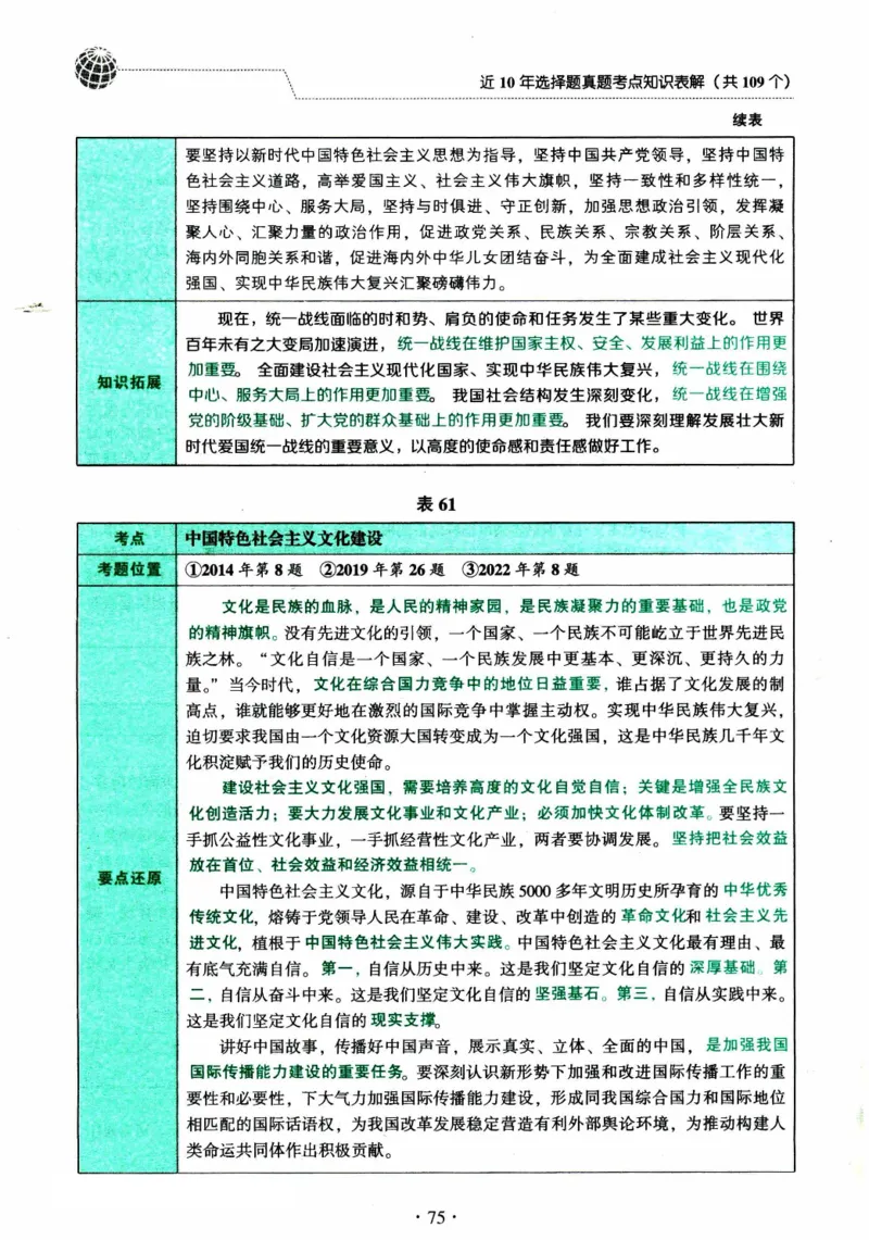 2024考研政治肖秀荣讲真题考点知识表_2026考公资料_（49）政治理论合集_政治理论合集_2025考研政治pdf（笔记）_肖秀荣考研政治_24肖秀荣_2024肖秀荣《讲真题》