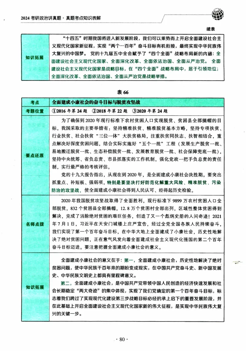 2024考研政治肖秀荣讲真题考点知识表_2026考公资料_（49）政治理论合集_政治理论合集_2025考研政治pdf（笔记）_肖秀荣考研政治_24肖秀荣_2024肖秀荣《讲真题》