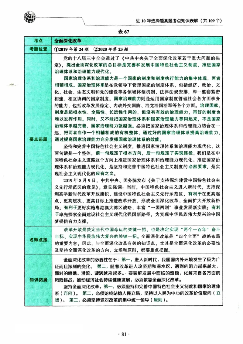 2024考研政治肖秀荣讲真题考点知识表_2026考公资料_（49）政治理论合集_政治理论合集_2025考研政治pdf（笔记）_肖秀荣考研政治_24肖秀荣_2024肖秀荣《讲真题》