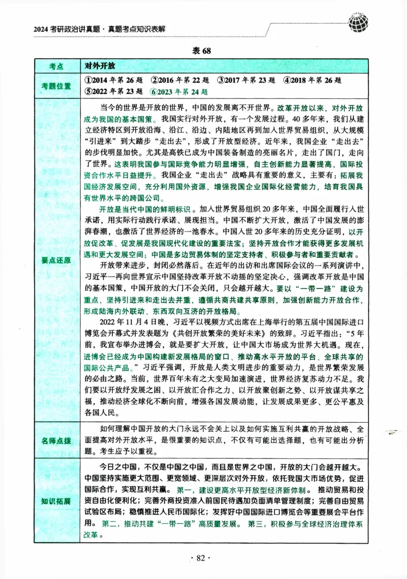 2024考研政治肖秀荣讲真题考点知识表_2026考公资料_（49）政治理论合集_政治理论合集_2025考研政治pdf（笔记）_肖秀荣考研政治_24肖秀荣_2024肖秀荣《讲真题》