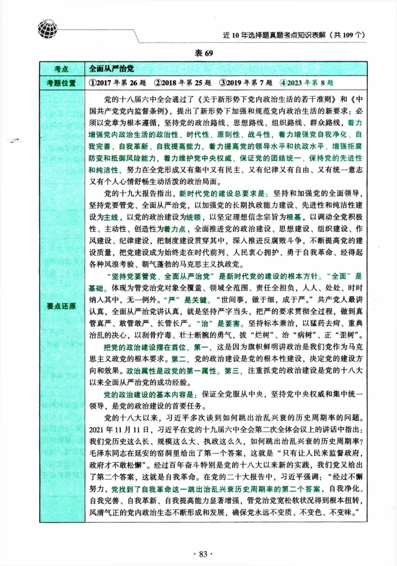 2024考研政治肖秀荣讲真题考点知识表_2026考公资料_（49）政治理论合集_政治理论合集_2025考研政治pdf（笔记）_肖秀荣考研政治_24肖秀荣_2024肖秀荣《讲真题》