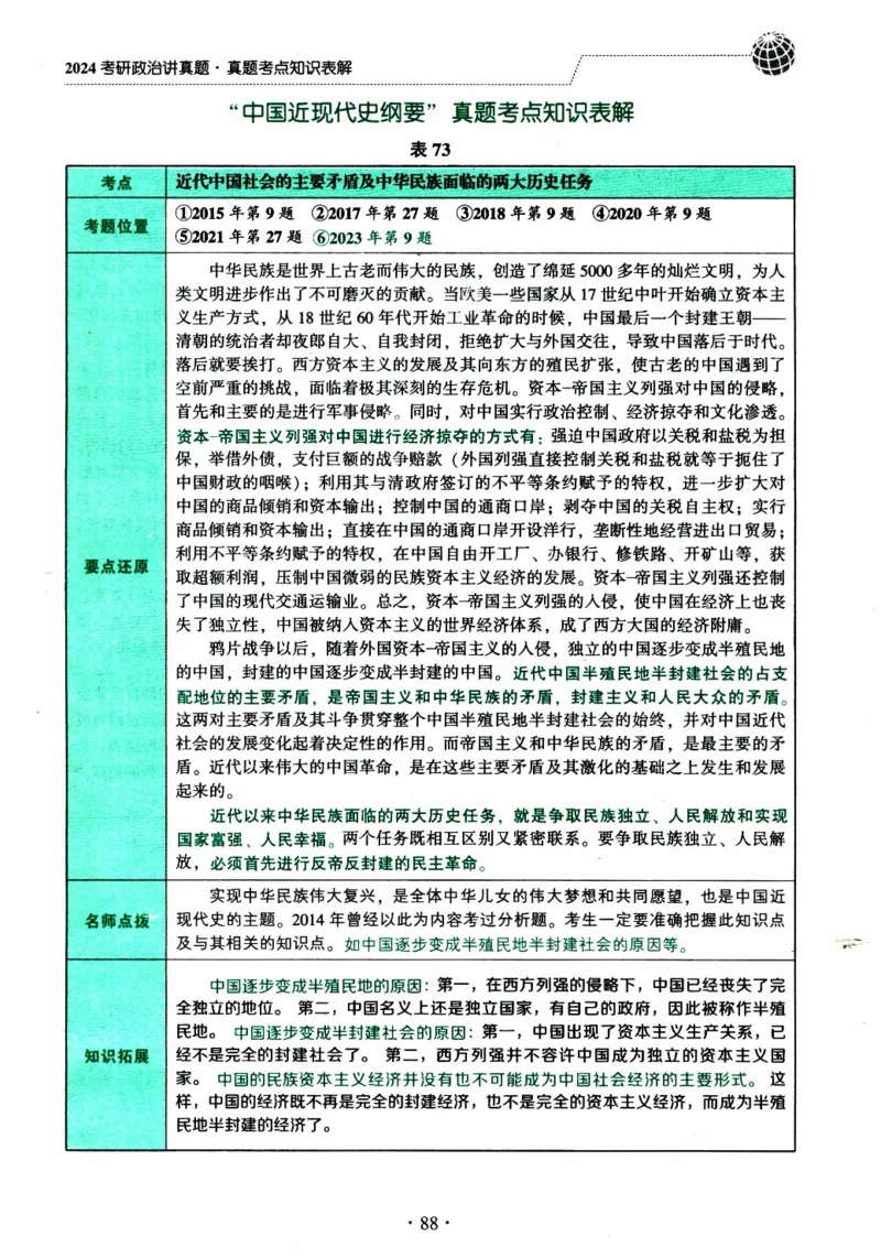 2024考研政治肖秀荣讲真题考点知识表_2026考公资料_（49）政治理论合集_政治理论合集_2025考研政治pdf（笔记）_肖秀荣考研政治_24肖秀荣_2024肖秀荣《讲真题》