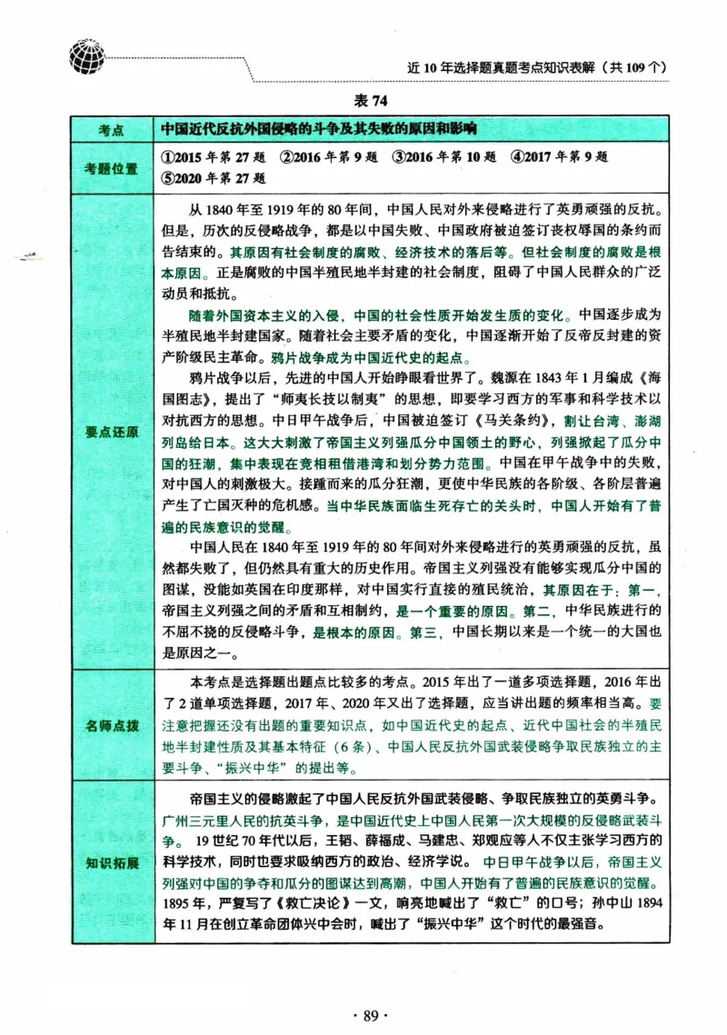 2024考研政治肖秀荣讲真题考点知识表_2026考公资料_（49）政治理论合集_政治理论合集_2025考研政治pdf（笔记）_肖秀荣考研政治_24肖秀荣_2024肖秀荣《讲真题》