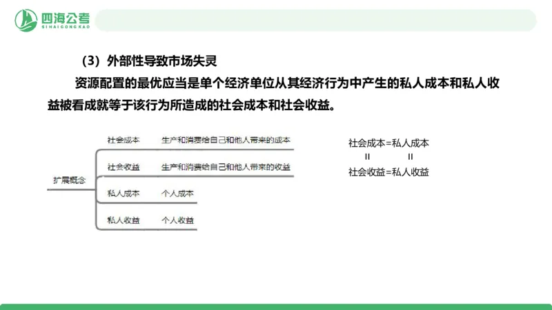 20250827常识判断&mdash;经济常识-第25讲_2026考公资料_（01）花生十三_01系统班（2026版）花生十三旗舰班（行测+申论）_常识判断_课件