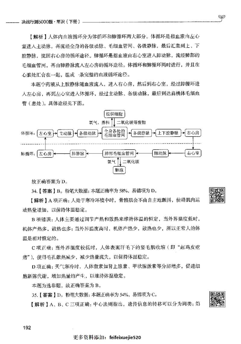 02常识（答案）2023年5月版_26吉林考备考资料包_11省考刷题包_04决战行测5000题_行测5000题2023年5月版次