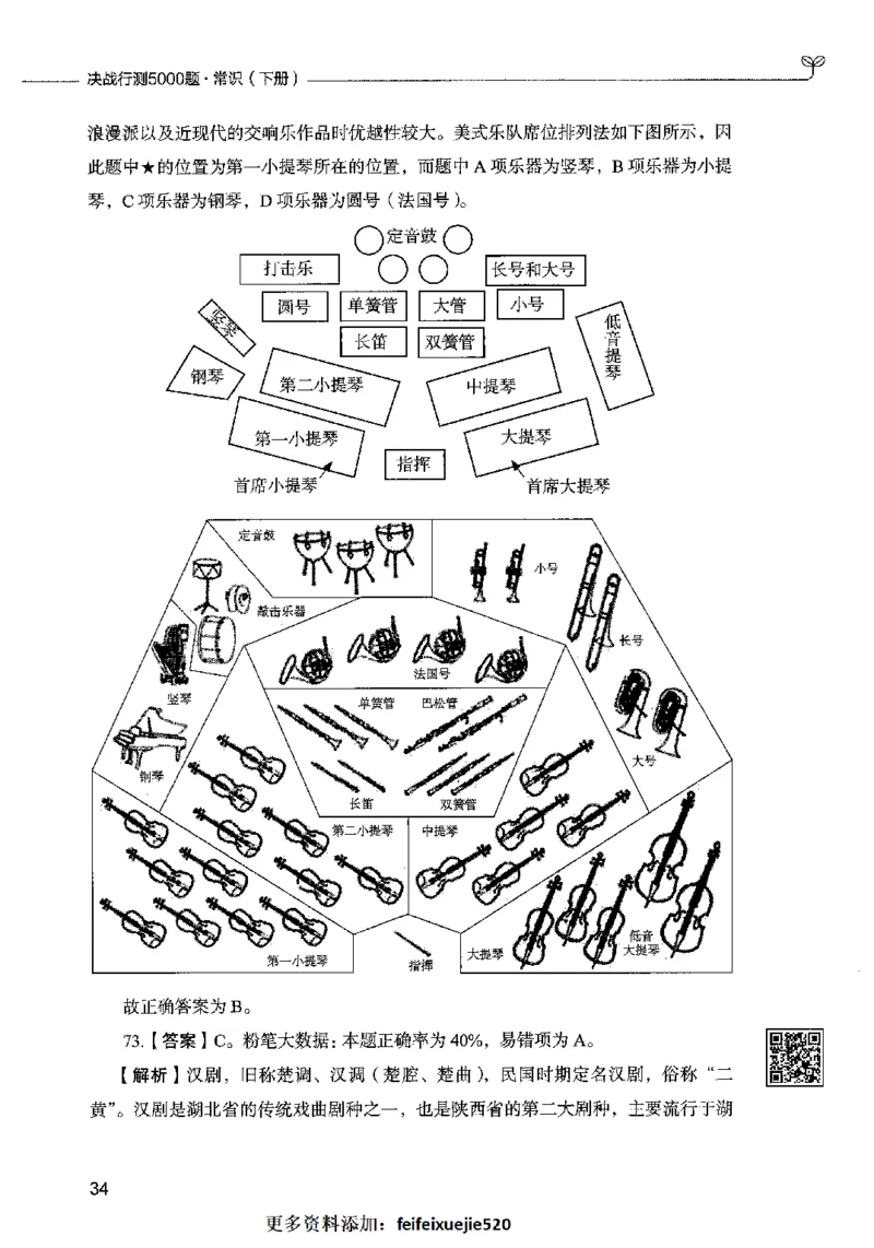 02常识（答案）2023年5月版_26吉林考备考资料包_11省考刷题包_04决战行测5000题_行测5000题2023年5月版次