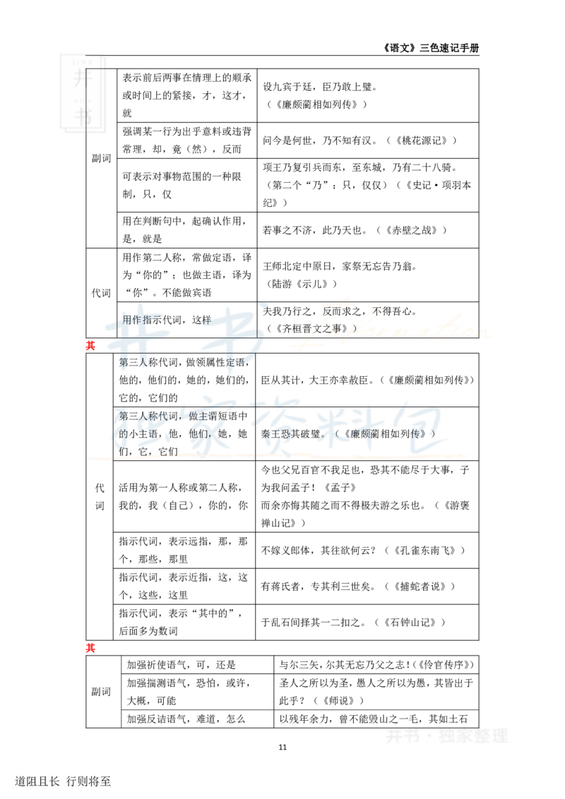 高中语文王炸秘籍2_教资_初高中2026教资_25下教师资格证_科三高中各科资料汇总_井书&middot;独家资料包高中各科资料汇总_井书&middot;独家资料包（高中）语文