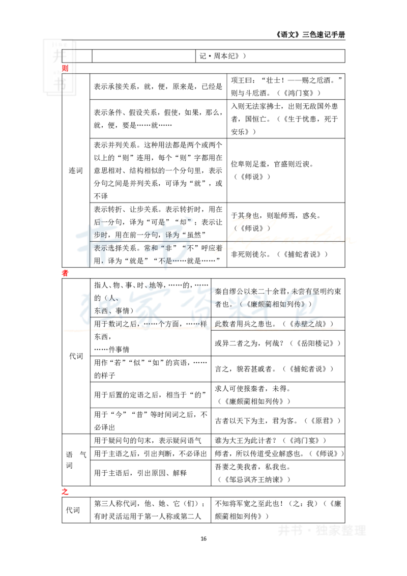 高中语文王炸秘籍2_教资_初高中2026教资_25下教师资格证_科三高中各科资料汇总_井书&middot;独家资料包高中各科资料汇总_井书&middot;独家资料包（高中）语文