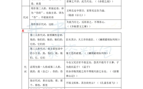 高中语文王炸秘籍2_教资_初高中2026教资_25下教师资格证_科三高中各科资料汇总_井书&middot;独家资料包高中各科资料汇总_井书&middot;独家资料包（高中）语文