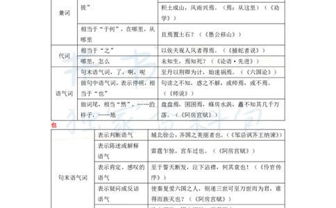 高中语文王炸秘籍2_教资_初高中2026教资_25下教师资格证_科三高中各科资料汇总_井书&middot;独家资料包高中各科资料汇总_井书&middot;独家资料包（高中）语文