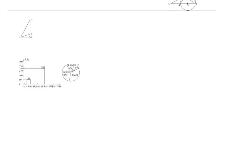 2024年中考押题预测卷（湖南长沙卷）-数学（答题卡）A3_2数学总复习_赠送：2024中考模拟题数学_押题预测
