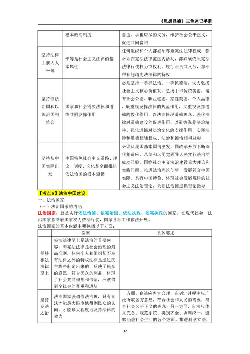 教师资格《（高中）思想品德》三色速记手册_教资_33教资笔试历年真题汇总（科一+科二+科三）_科三真题_02高中科三各科电子资料包合集_政治（资料文档）_高中政治