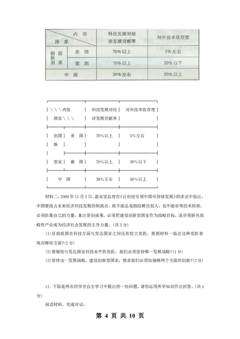2010年沈阳市中考政治真题试卷含答案_中考真题_7.政治中考真题2015-2024年_地区卷_沈阳中考思想品德08-20
