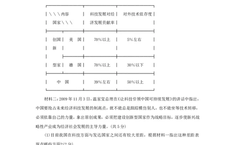 2010年沈阳市中考政治真题试卷含答案_中考真题_7.政治中考真题2015-2024年_地区卷_沈阳中考思想品德08-20