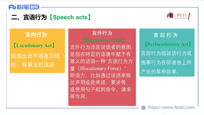 2023.6.24-科目三理论精讲-语言学4-李婉君_4-教培资料-26年最新资料-同步更新_科一科二电子资料合集中小幼（笔记真题知识点汇总等）文件多，按需保存_01西米合集_1.理论精讲_讲义