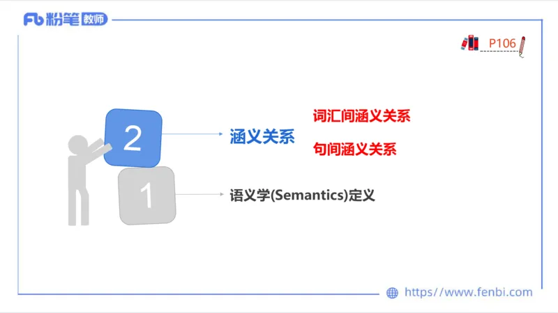 2023.6.24-科目三理论精讲-语言学4-李婉君_4-教培资料-26年最新资料-同步更新_科一科二电子资料合集中小幼（笔记真题知识点汇总等）文件多，按需保存_01西米合集_1.理论精讲_讲义